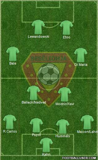 KS Besëlidhja Lezhë Formation 2016