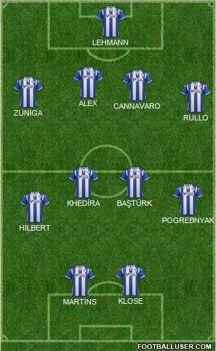 Wigan Athletic Formation 2016