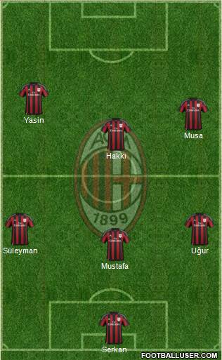A.C. Milan Formation 2016