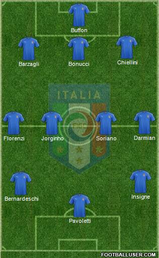 Italy Formation 2016
