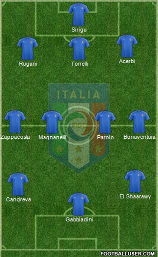 Italy Formation 2016