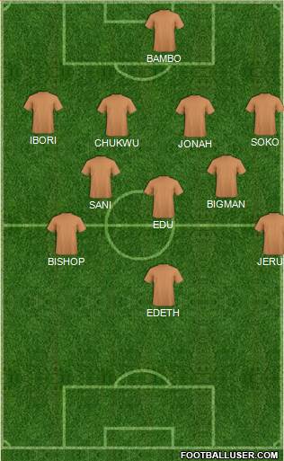 Chelsea Formation 2016