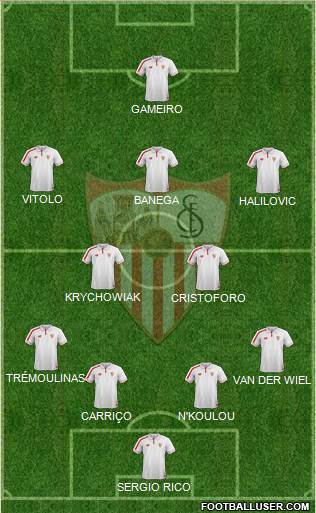 Sevilla F.C., S.A.D. Formation 2016