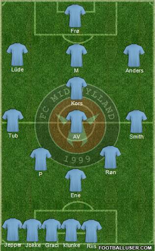 Football Club Midtjylland 1999 Formation 2016
