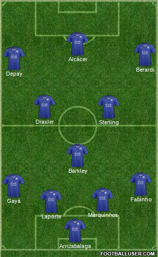 Leicester City Formation 2016