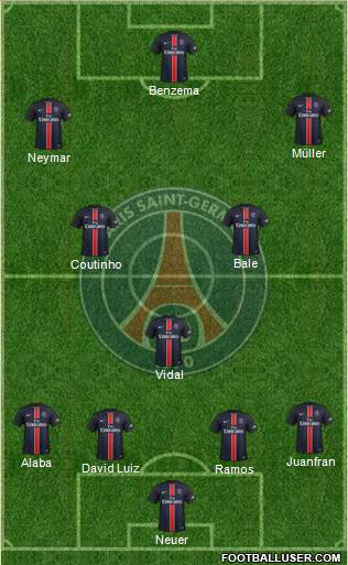 Paris Saint-Germain Formation 2016
