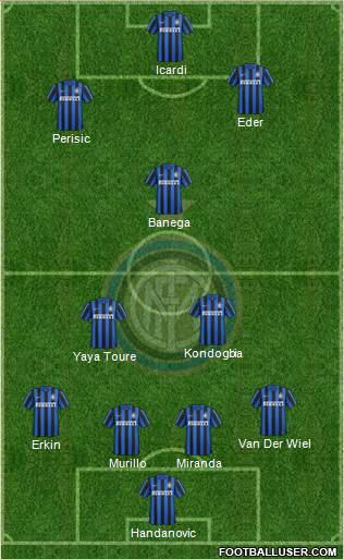 F.C. Internazionale Formation 2016
