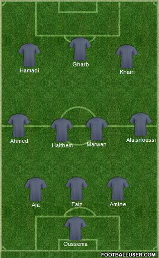Manchester United Formation 2016