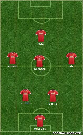 Manchester United Formation 2016