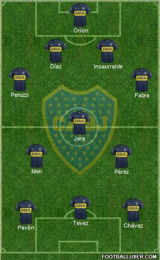 Boca Juniors Formation 2016