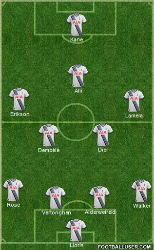 Tottenham Hotspur Formation 2016