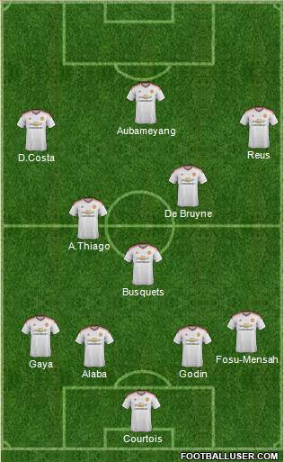 Manchester United Formation 2016