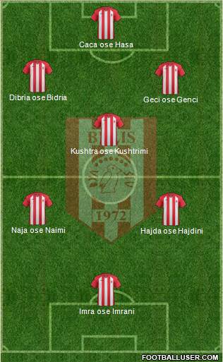 KS Bylis Ballsh 4-3-3 football formation
