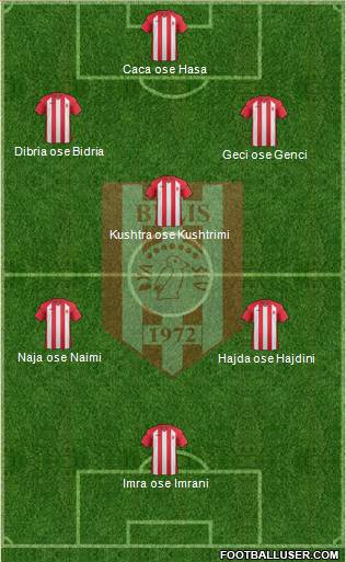 KS Bylis Ballsh football formation