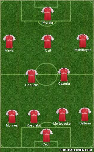 Arsenal Formation 2016