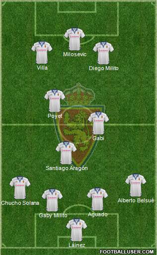 R. Zaragoza S.A.D. Formation 2016
