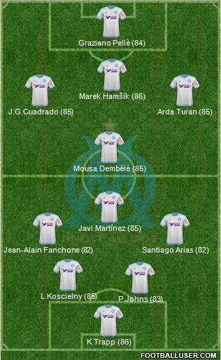 Olympique de Marseille Formation 2016