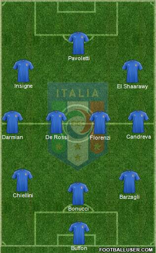 Italy Formation 2016