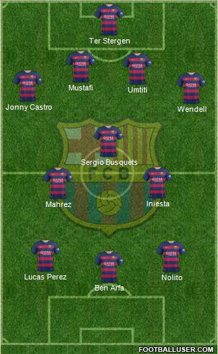 F.C. Barcelona Formation 2016