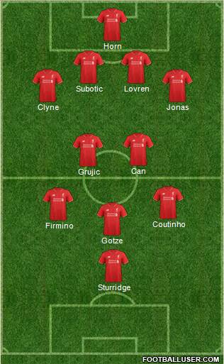 Liverpool Formation 2016