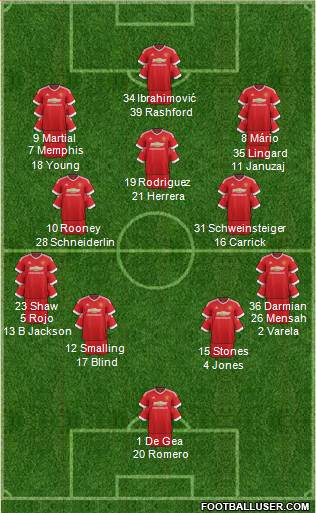 Manchester United Formation 2016