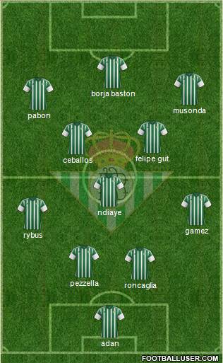 Real Betis B., S.A.D. Formation 2016
