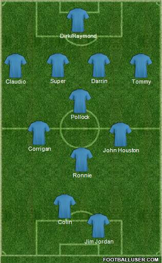 Euro 2012 Team Formation 2016