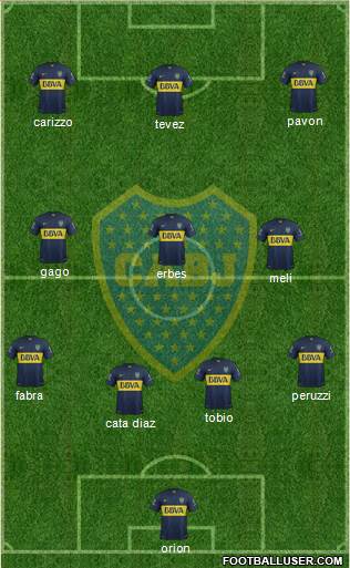 Boca Juniors Formation 2016