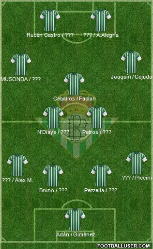 Real Betis B., S.A.D. Formation 2016