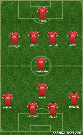 Manchester United Formation 2016