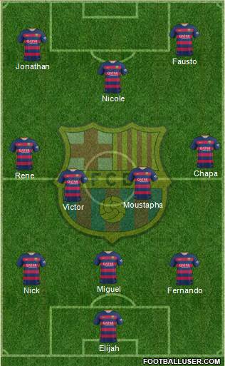 F.C. Barcelona Formation 2016