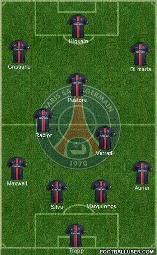 Paris Saint-Germain Formation 2016