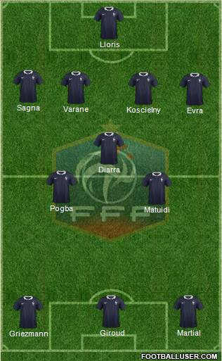 France Formation 2016