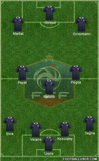France Formation 2016