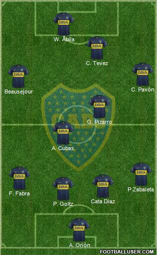 Boca Juniors Formation 2016