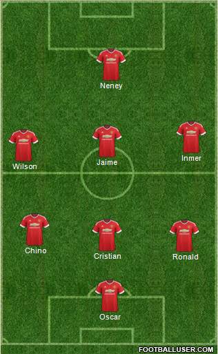 Manchester United Formation 2016