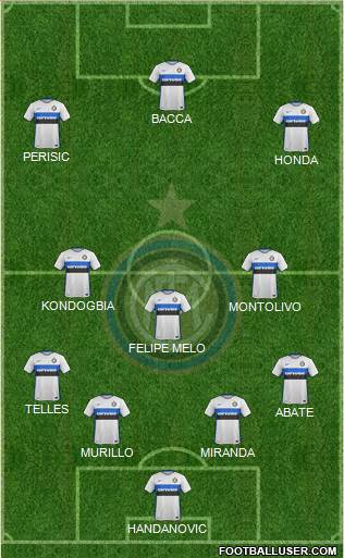 F.C. Internazionale Formation 2016