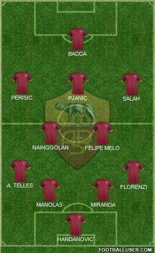 AS Roma Formation 2016