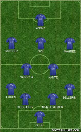 Leicester City Formation 2016