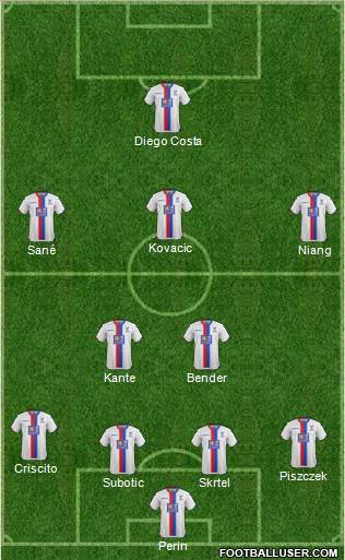 Crystal Palace Formation 2016