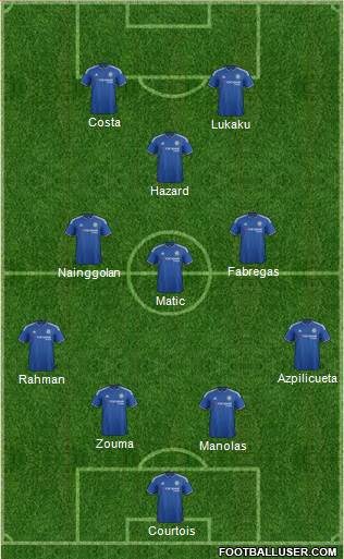 Chelsea Formation 2016