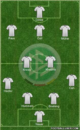 Germany Formation 2016