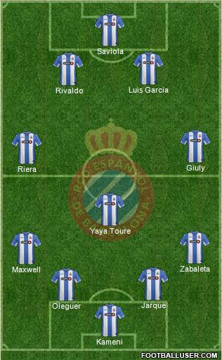 R.C.D. Espanyol de Barcelona S.A.D. Formation 2016