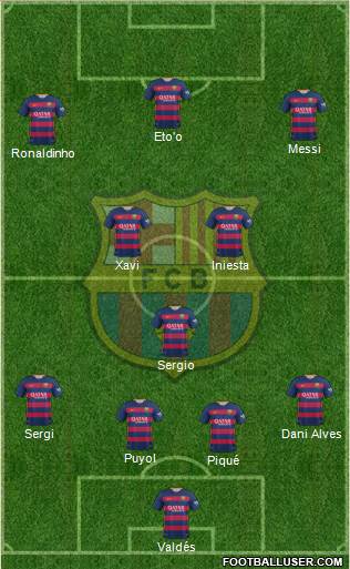 F.C. Barcelona Formation 2016