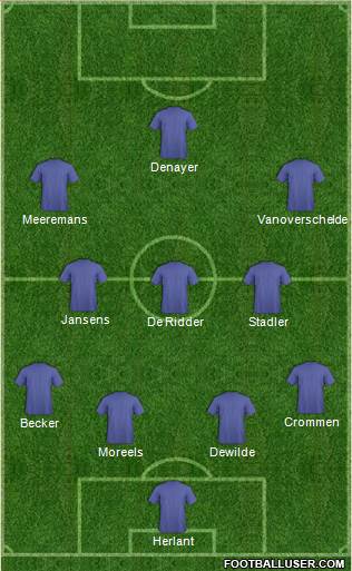 Dream Team Formation 2016