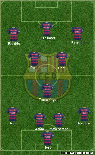 F.C. Barcelona Formation 2016