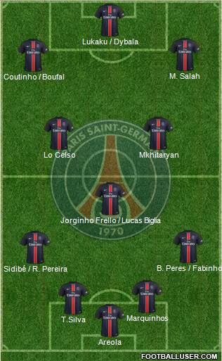 Paris Saint-Germain Formation 2016