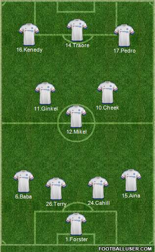 Chelsea Formation 2016