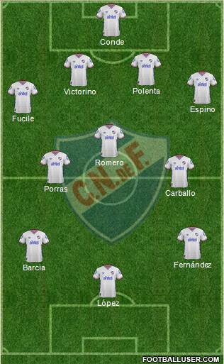 Club Nacional de Football Formation 2016