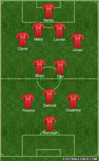 Liverpool Formation 2016